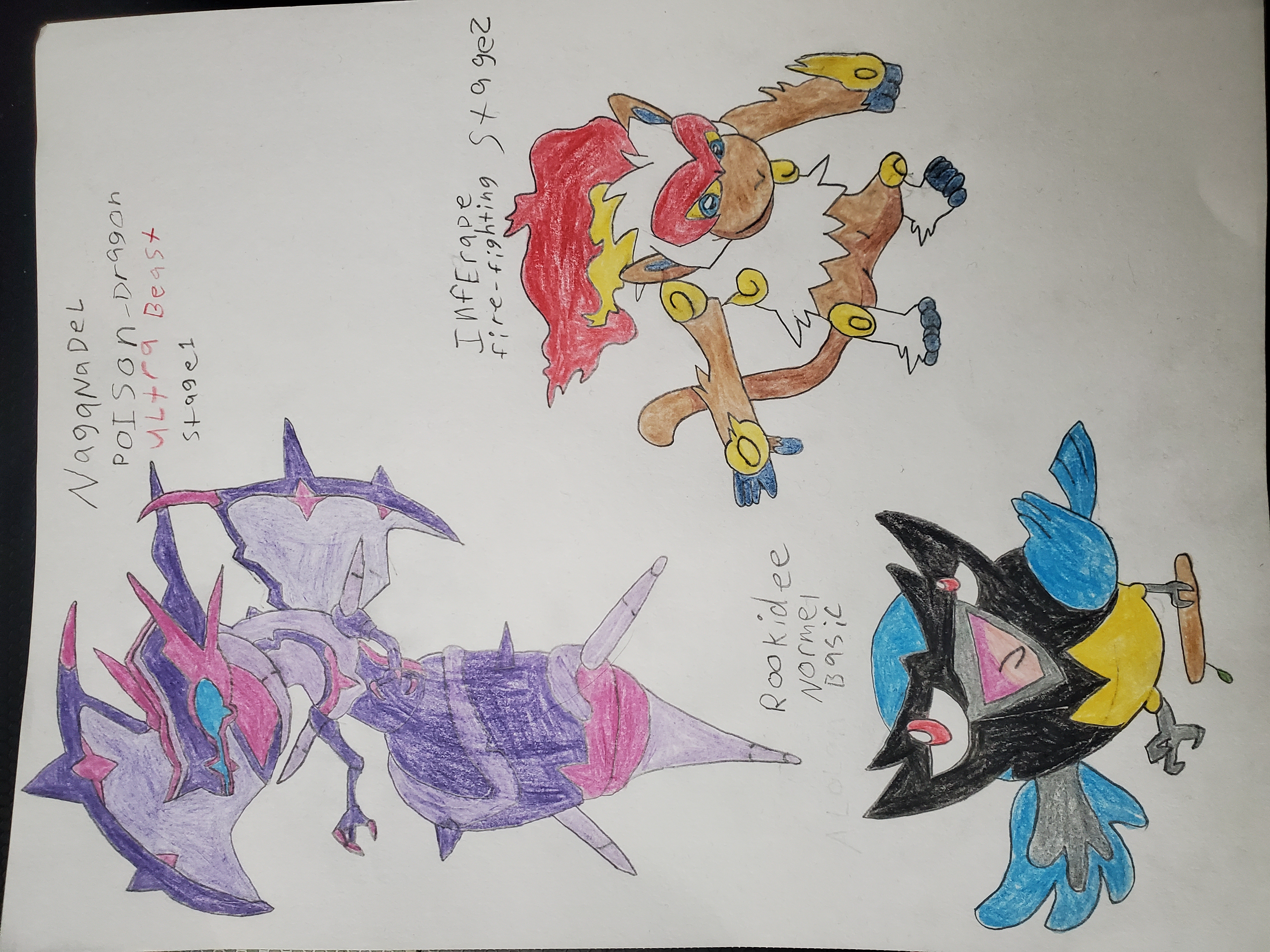 Pokémon Team Thumbnail