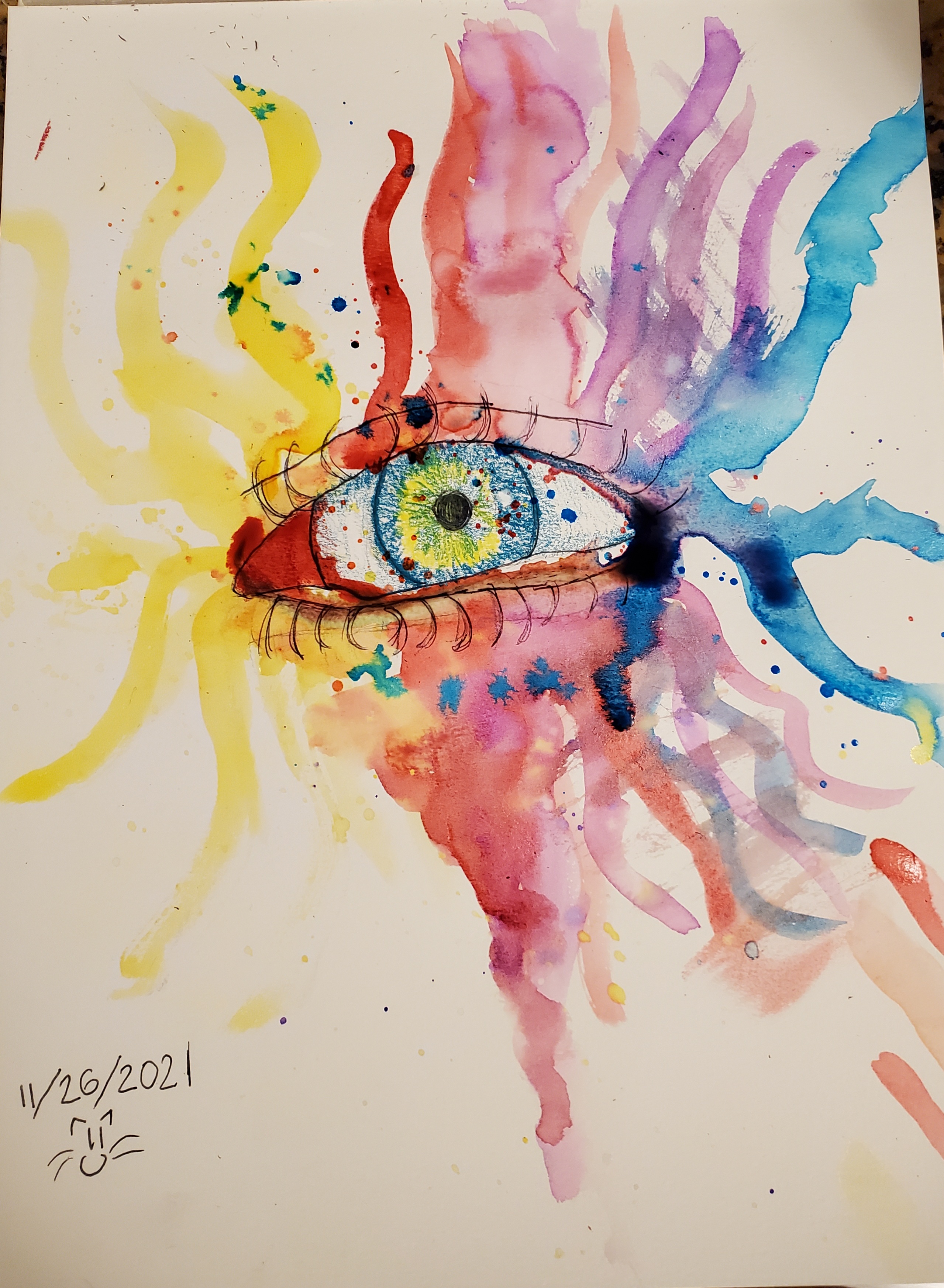 Eye Thumbnail