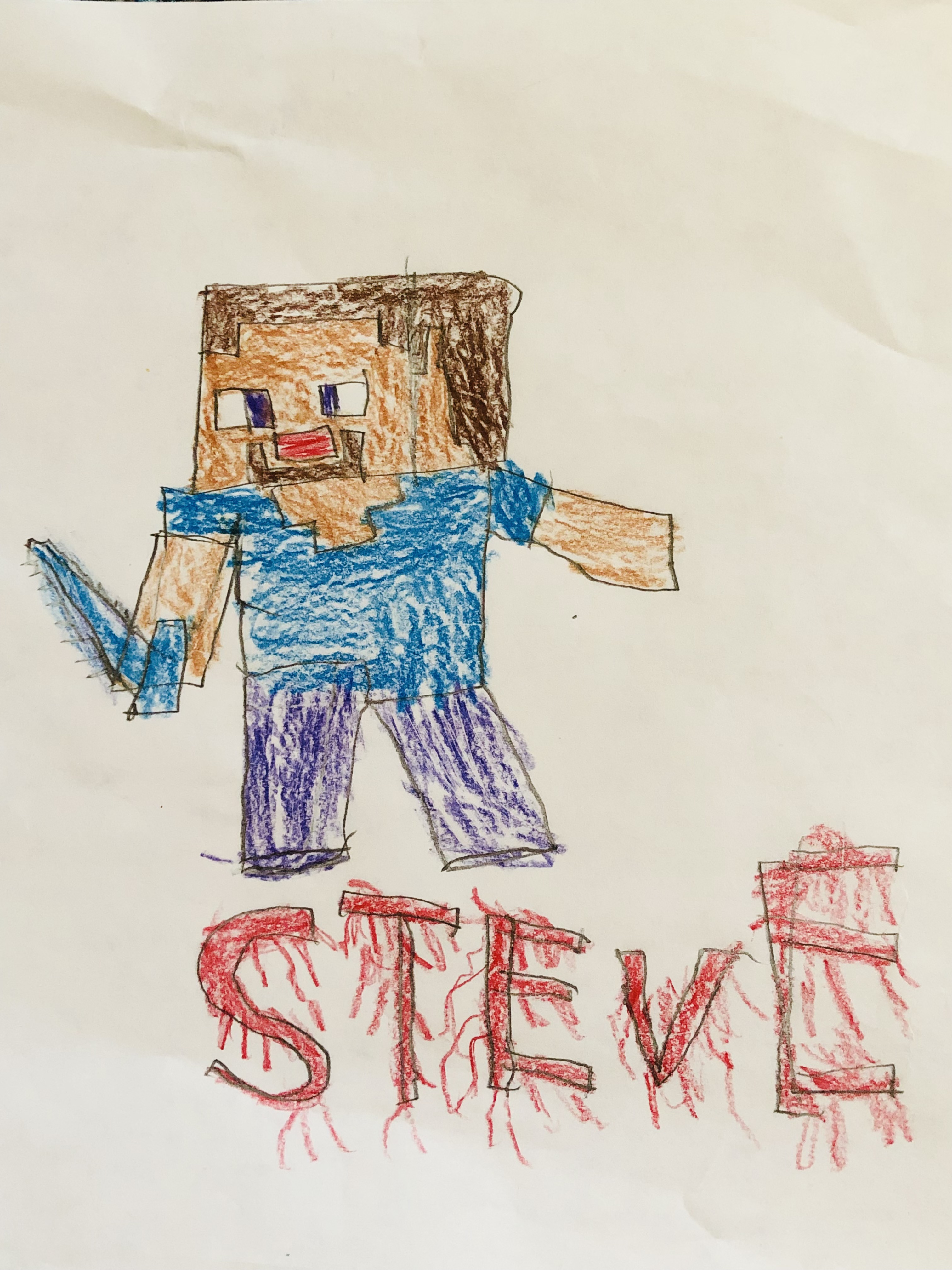 Minecraft Steve Thumbnail