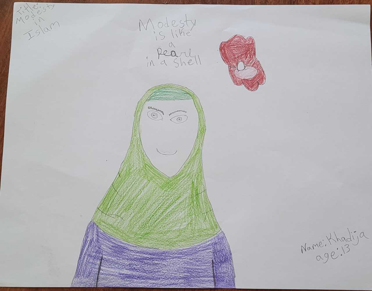 Modesty in Islam Thumbnail