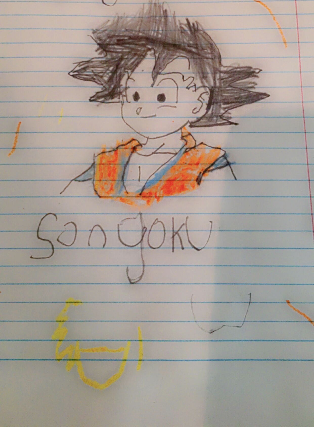 Dragonball Z Goku’s son Thumbnail
