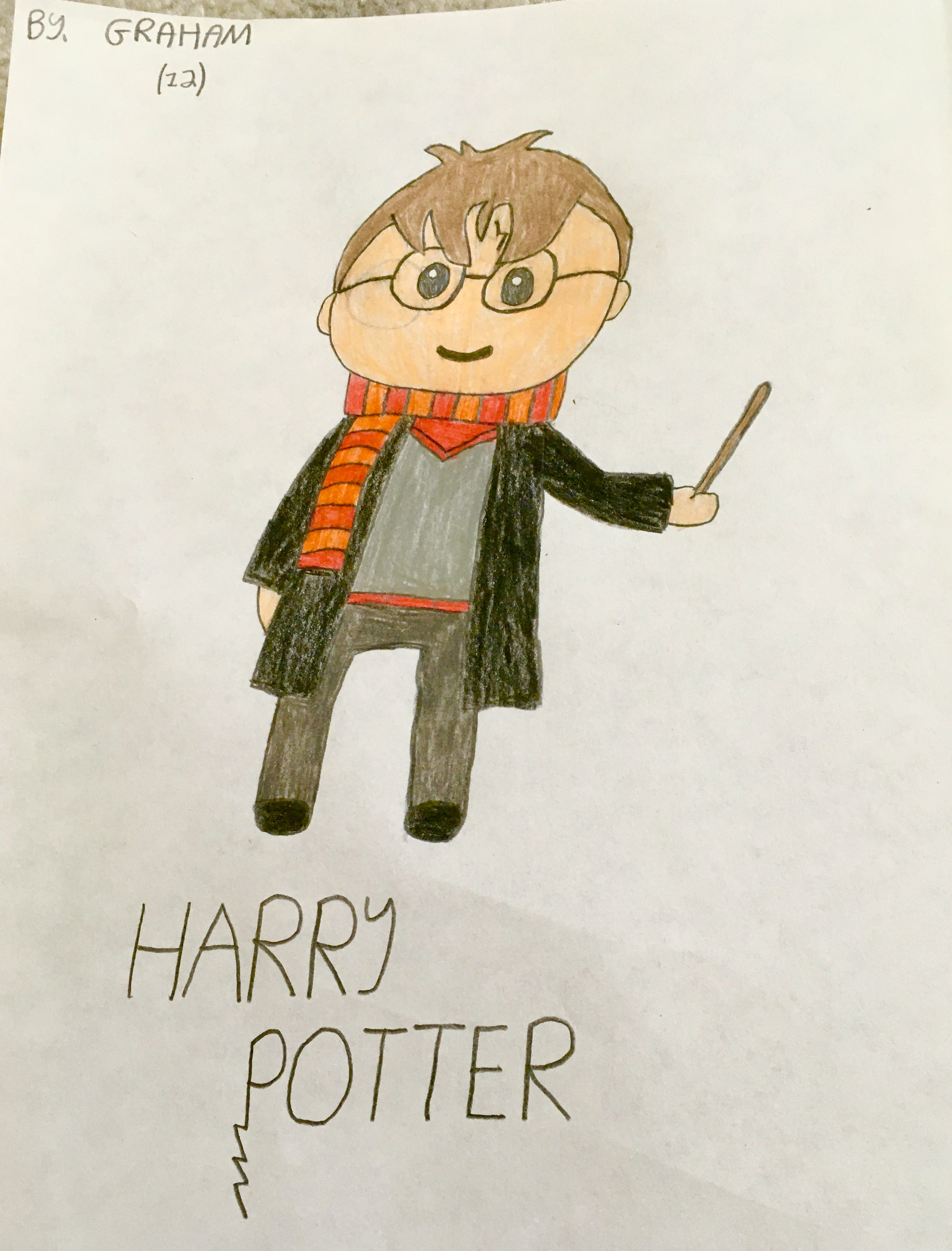 Harry Potter Thumbnail