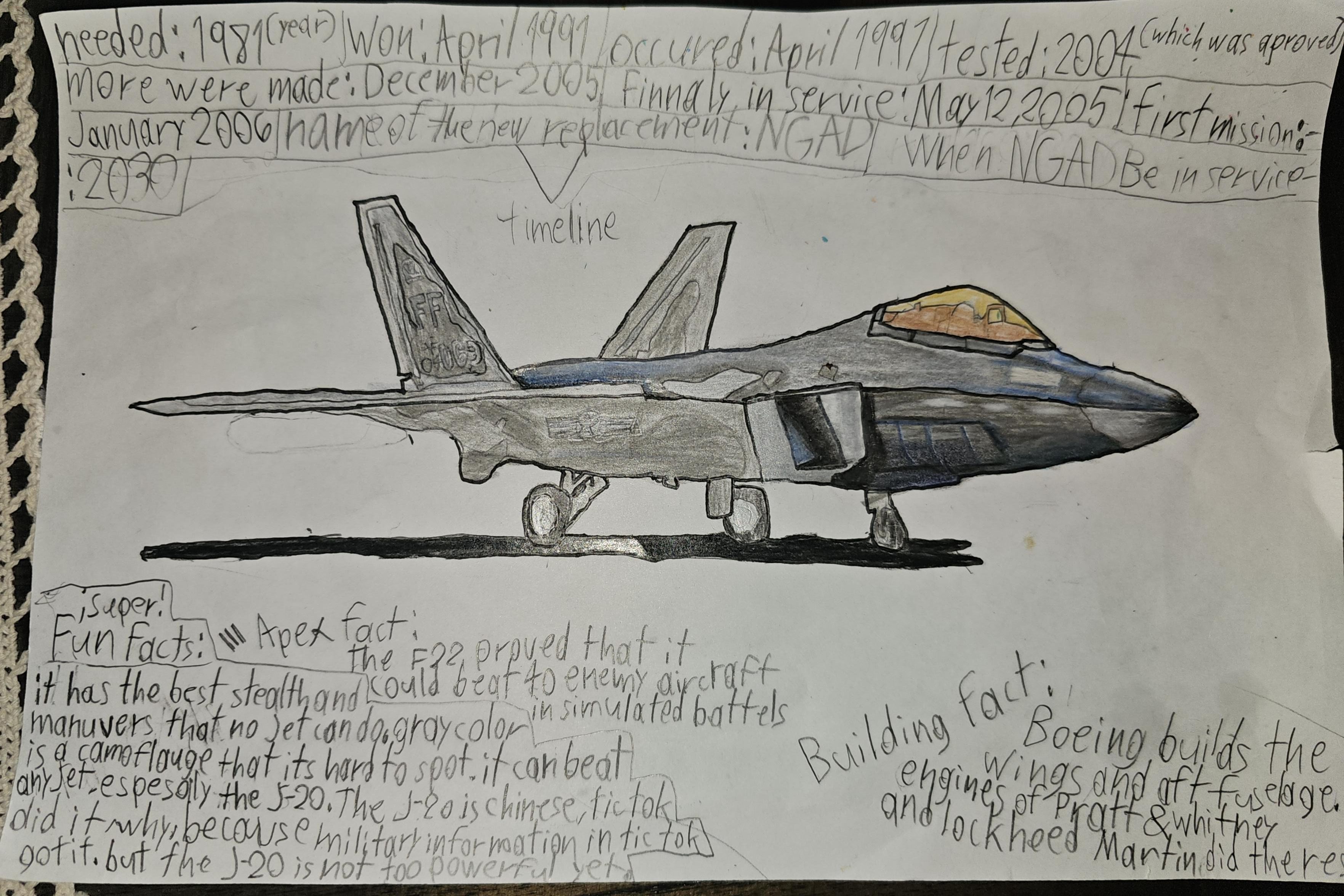 Lockheed Martin F-22 Raptor Thumbnail
