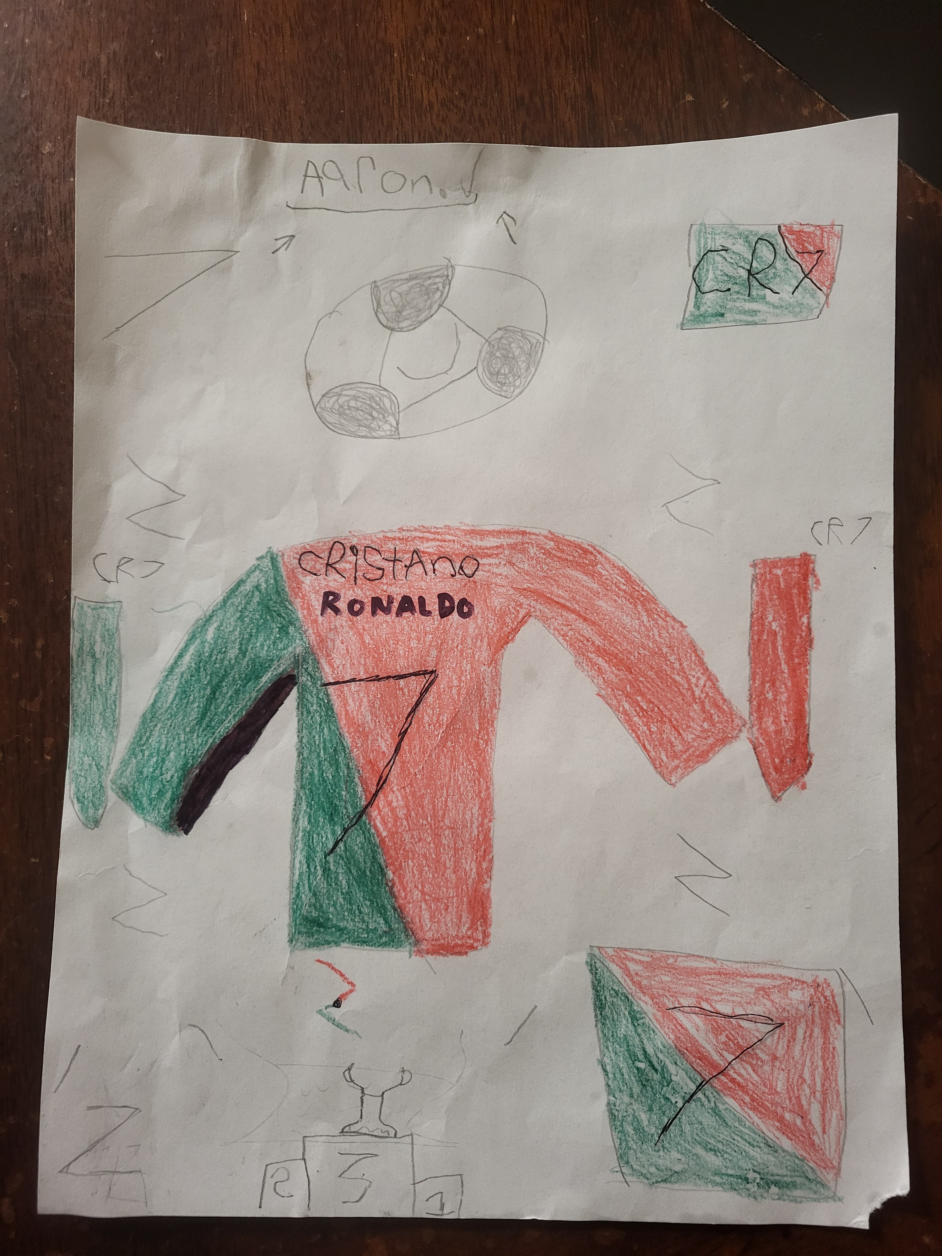 Ronaldo Fan Thumbnail