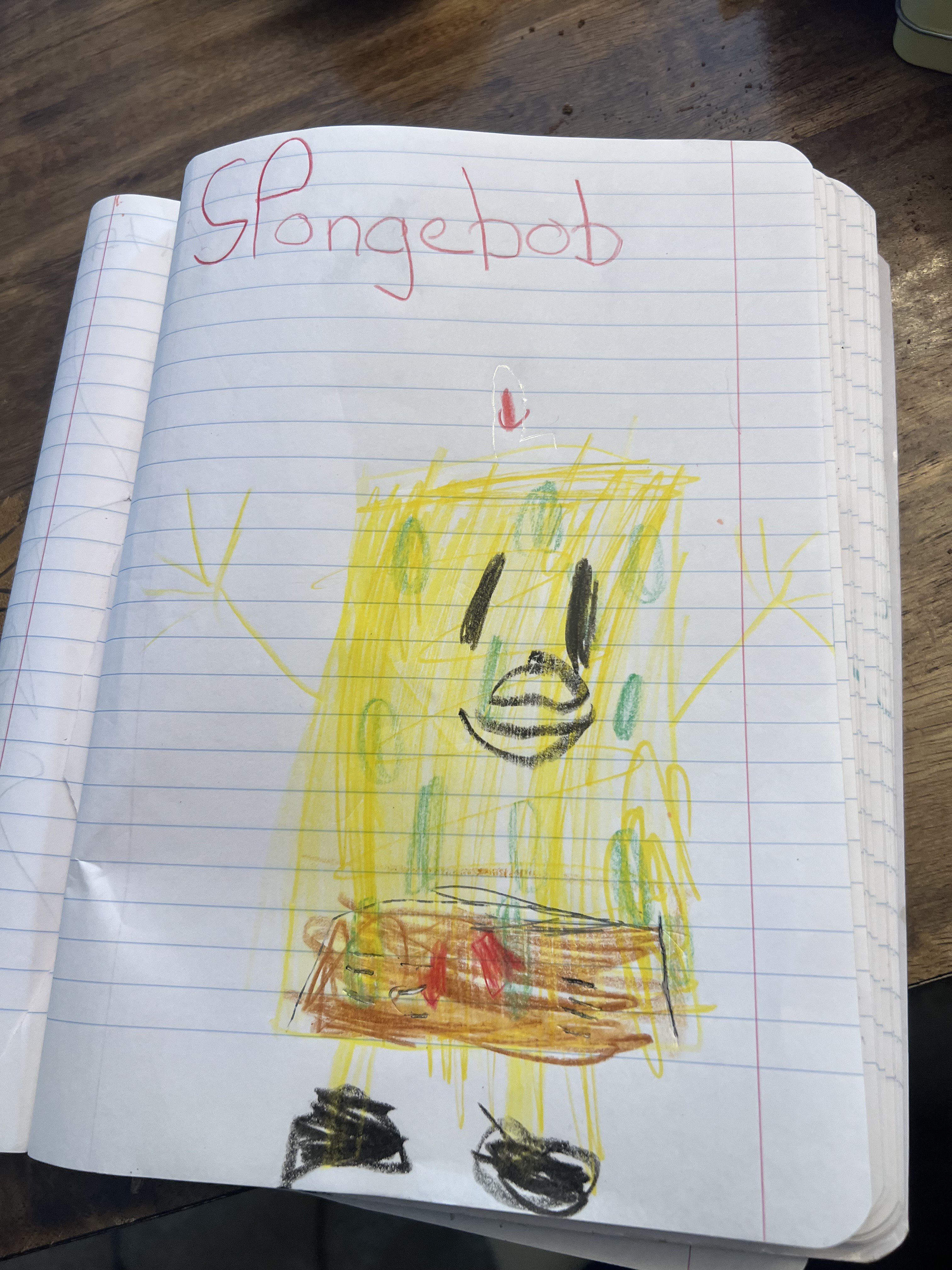 Spongebob Thumbnail